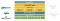 LoRa fits in the PHY layer. Source: Semtech Corporation 2020, fig. 7. LoRa fits in the PHY layer. Source: Semtech Corporation 2020, fig. 7.