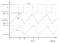 Waveforms pertaining to chirp generation. Source: Hornbuckle 2008, fig. 5. Waveforms pertaining to chirp generation. Source: Hornbuckle 2008, fig. 5.